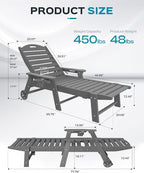 Ciokea Outdoor Lounge Chair Set of 4, All Weather Patio Chaise Lounge Chair - Image 3