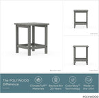 POLYWOOD ECT18GY Long Island Side Table, Slate Grey - Image 2