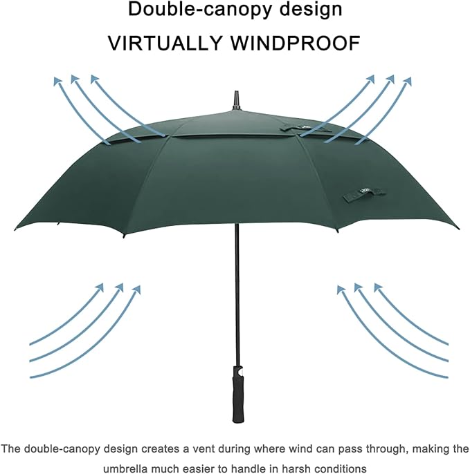 G4Free 47/54/62/68/72 Inch Automatic Open Golf Umbrella Oversize Extra Large - Image 4