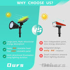 Solar Spot Lights Outdoor Color Changing, 8 Lighting Modes 2-in-1 Solar Lights - Image 4