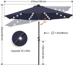 ABCCANOPY Durable Solar Led Patio Umbrellas - Image 3