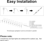 SUNTHIN Outdoor Landscape Lighting, 10 Pack Outdoor Spot Lights - Image 6