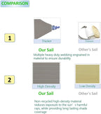 Eden's Decor Straight Flat-Edged Sun Shade Sail Rectangular 10' x 19' Grey - Image 3