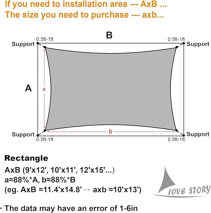 LOVE STORY Custom Size 5'x9' Piquant Green Sun Shade Sail Rectangle UV Block - Image 2
