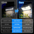 Aootek Solar Lights Outdoor 182 LEDs 2500Lm Solar Motion Sensor Lights IP65 - Image 5