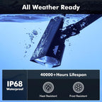 AloftSun Solar Motion Sensor Outdoor Lights, Waterproof Motion Sensor Spot - Image 5
