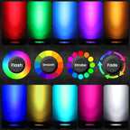 ZZXX 20W RGB Outdoor Spotlight Halloween 120V Color Changing Landscape Lights - Image 3