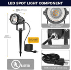 L LOHAS LED 5W Plug in Spotlight Outdoor, 3000K Warm White Landscape Lighting - Image 5