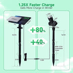 Solar Spot Lights Outdoor, Adjustable Angle Waterproof Landscape Spotlight - Image 8