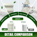 17" Tall Elevated Round Metal Rised Garden Bed- 3.3'x3.3' in Size and 0.8MM - Image 5