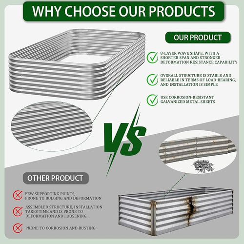 3 PCS 4x2ft Galvanized Raised Garden Bed Outdoor, Metal Garden Bed - Image 2