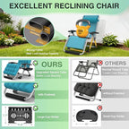 Suteck Oversized Zero Gravity Chair, 33In XXL Lounge Chair w/Removable - Image 5