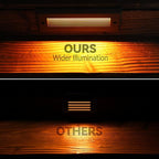 LEONLITE 5W/4W/3W Dimmable 5CCT Low Voltage LED Step Lights Outdoor, 9 Inch - Image 2