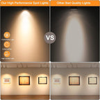 Mlambert 12 Pack MR16 LED Bulbs 50W Halogen Equivalent, 3000K Soft White - Image 2