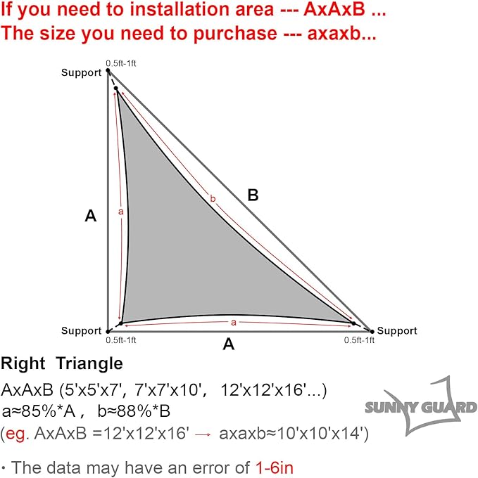 SUNNY GUARD Waterproof Sun Shade Sail 11'x11'x15.6' Charcoal Right Triangle UV - Image 6