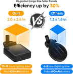 Outdoor Solar Garden Lights: 4 Pack 32 LED Firefly Solar Powered Lamps - Image 6