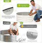 ZORMY Galvanized Raised Garden Bed Outdoor, Round Metal Planter Boxes 2 Pcs - Image 5