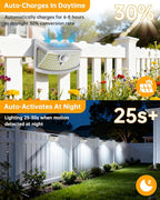 Aootek New Solar Motion Sensor Lights 120 LEDs - Image 5