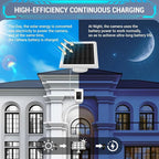 Solar Panel Outdoor for Ring Cameras Spotlight Cam Plus/Pro Stick Up Cam/Pro - Image 2
