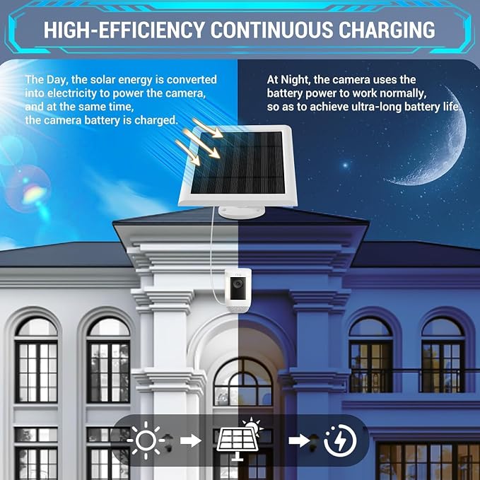 IP65 Solar Panel Outdoor for Ring Cameras Spotlight Cam Plus/Pro Stick Up - Image 2