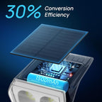 Consciot Solar Spot Lights Outdoor Waterproof, 24 LED Dusk-to-Dawn Solar - Image 2