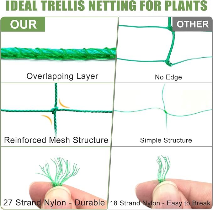 Trellis Netting, Garden Trellis Netting - Image 6