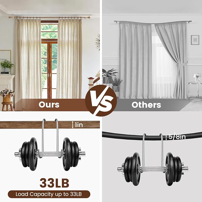 1” Diameter Curtain Rods Itself is 30 to 60 inch 2 Pack Fit 30-54 inch Window - Image 5