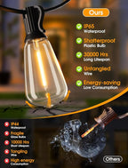 75FT Outdoor String Lights, Patio Lights - Image 7