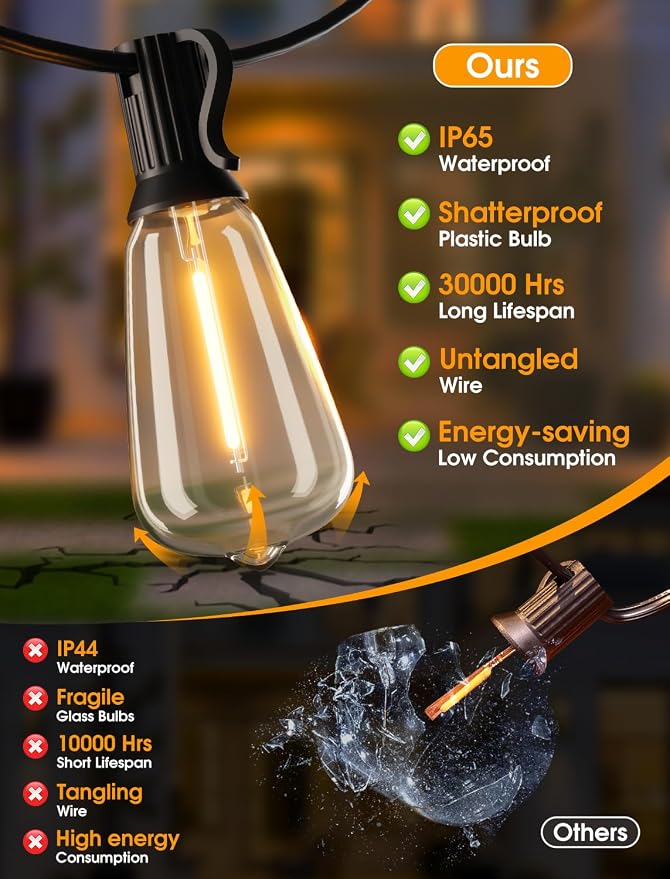 75FT Outdoor String Lights, Patio Lights - Image 7