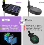 Solar Garden Lights Outdoor - Image 8