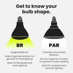 Feit Electric BR30 LED Light Bulb, 65W Equivalent, 650 Lumens, E26 Standard Base - Image 7