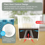 QCQHDU Self Watering Hanging Pots, 2 Pack 5.7 Inch Hanging Planters - Image 5