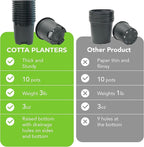 Wholesale Nursery Pot in Bulk 30-Pack 3 Gallon 9.5 Inch Black Plastic Planters - Image 6