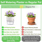 3.2 Inch Self Watering Planters Plastic Planter Pots 3 Pack Wicking Flower Pots - Image 4