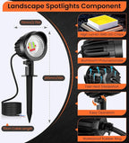 MEIKEE 15W RGB Landscape Lights 12V 24V Low Voltage Landscape Lighting RGBW - Image 9