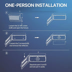 HYPERLITE LED Wall Pack Light 120W 2Packs - Image 5