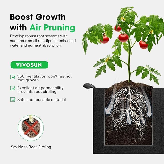 VIVOSUN 3-Pack 2-Grid 10 Gallon Grow Bags, Heavy Duty Square Plant Grow Pots - Image 4