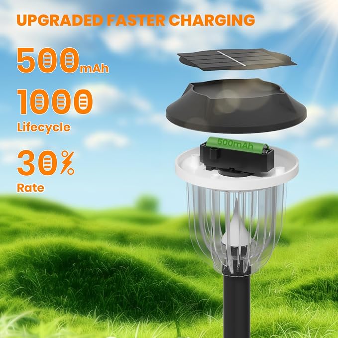 AOSEA 2 Pack Solar Pathway Lights Outdoor Waterproof - Image 2
