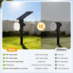 23 LED Solar Spot Lights Outdoor Waterproof, 2 Pack Solar Lights UP to 20Hrs - Image 3