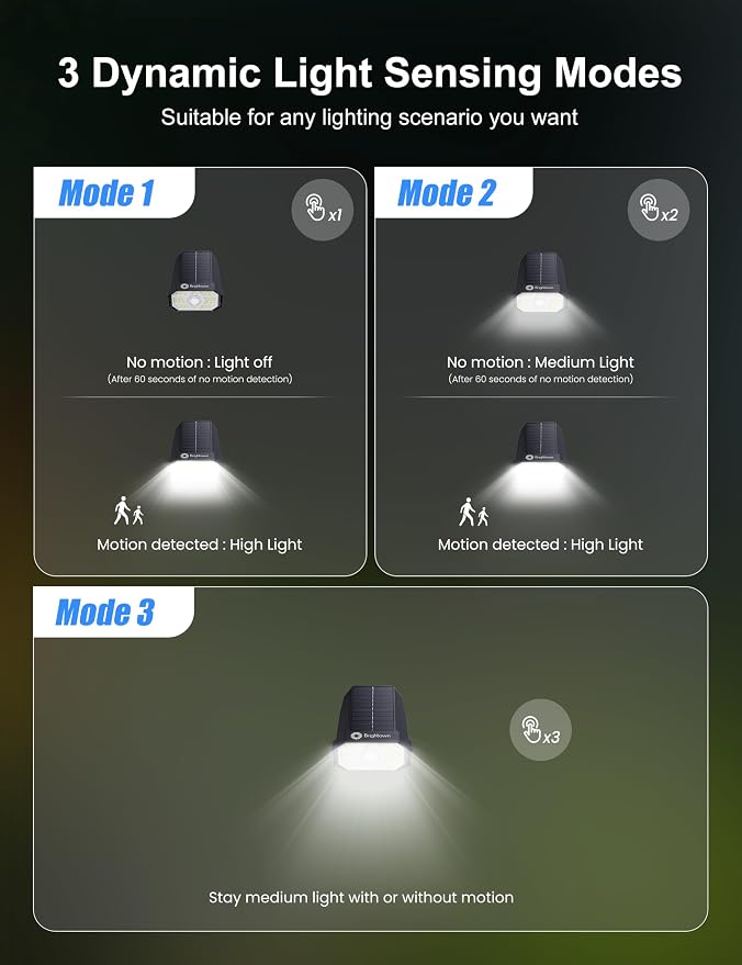 Brightown 6 Pack Solar Motion Lights Outdoor Waterproof, Motion Sensor Spot - Image 2