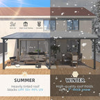 AECOJOY 22' x 8' Gazebo for Patio, Large Wall-Mounted Hard Top Lean-to Gazebo - Image 6