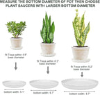 12Pcs Plant Saucer, 6 8 10 Inch Durable Plastic Plant Trays - Image 3