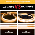 COB LED Strip Lights Waterproof IP67 DC24v Warm White 3000K 16.4ft/5m High CRI - Image 3