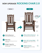 SERWALL Oversized Rocking Chair Set of 4 Outdoor, HDPE Outdoor Rocking Chair - Image 4