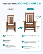 SERWALL Outdoor Rocking Chair Set of 6, Patio Rocking Chair Sets, HDPE Rocking - Image 4