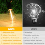 Brightever 30FT LED Outdoor String Light - Image 3