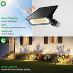 Solar Light Outdoor Waterproof IP65, 56 LED 3 Color Modes Solar Spot Lights - Image 4