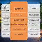 SUNTHIN Outdoor Landscape Lighting - Image 7