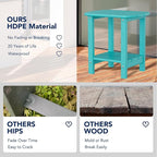 nalone Adirondack Side Table 16.5" Outdoor Side Table HDPE Plastic Double - Image 5
