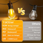 Outdoor String Lights Patio LED Light Outside - 45M 43+2 S14 LED 150ft Porch - Image 3